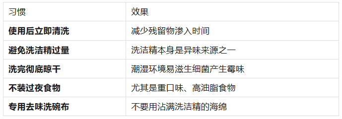 硅胶餐具容易吸附肥皂味？教你3个低成本的深度去味除垢妙招