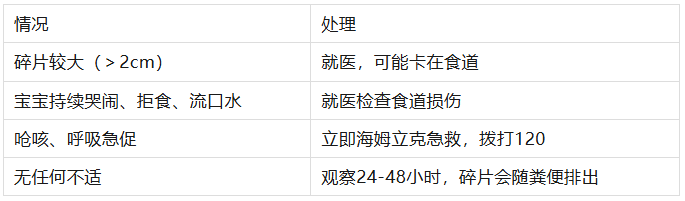 婴儿牙胶咬破了有毒吗？关于硅胶撕裂强度与防吞咽安全的硬核科普