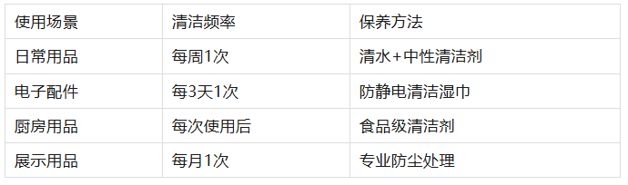 硅胶制品沾灰尘困扰？这些方法让你的产品洁净如新！｜帝博科技